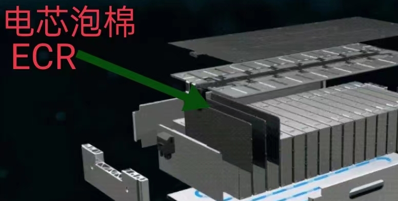 新能源材料是指哪些呢？